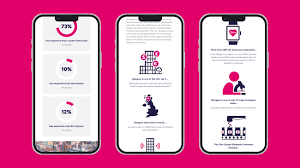 Web design and mobile app development process